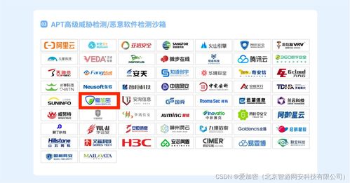 連續(xù)三年登榜CCSIP 2024 從愛加密看高級(jí)網(wǎng)絡(luò)安全開發(fā)的本質(zhì)與未來